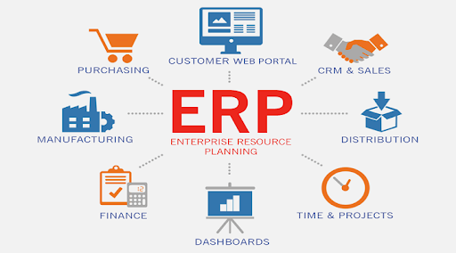 dự án ERP là gì